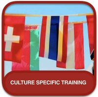 Refers to two cultures coming together, when negotiating or building a new cooperation.